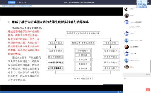 科技創新，筑夢未來——圖學與造型 第二類增值電信業務的視覺引擎